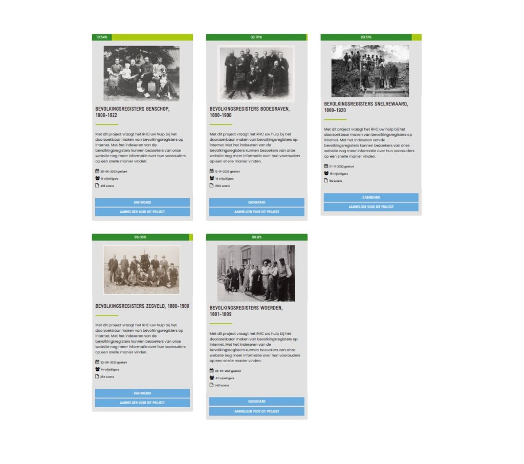 Herbronnen: jullie bijdragen aan crowdsourcing